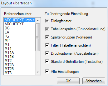 admin_layout_uebertragen