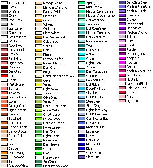config_colours