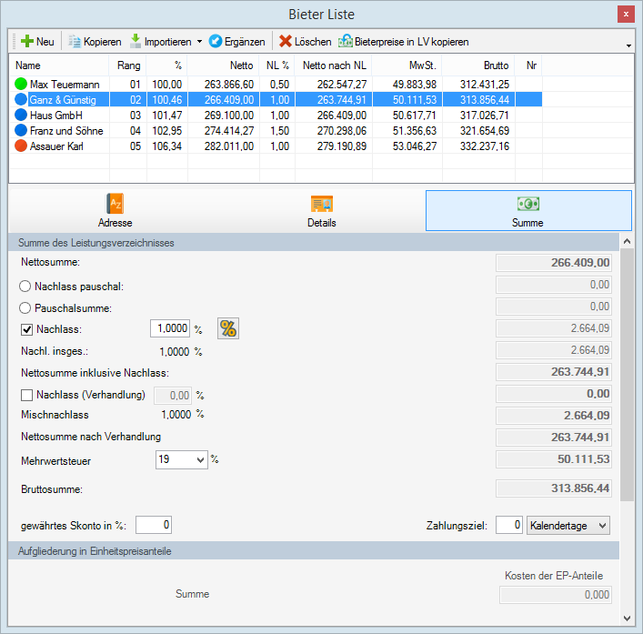 a_angebotssummen