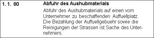 a_ausdruck_ohne_fuehrende_nullen