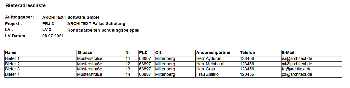 a_bieteradressliste
