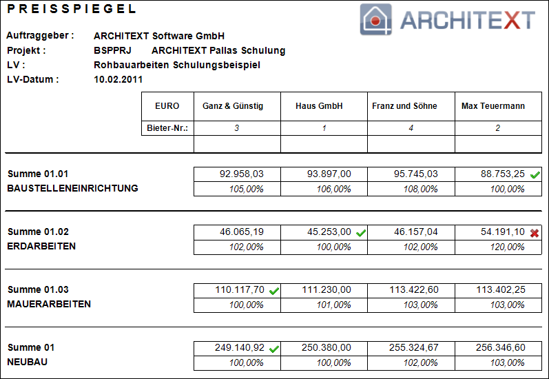a_druckvorschau_summen_preisspiegel_hoch