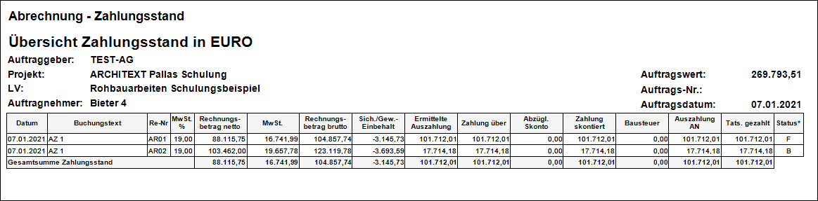 a_dvs_zahlungsstand