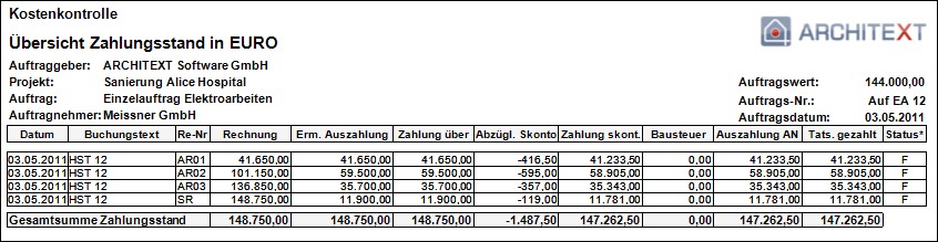 a_dvs_zahlungsstand_ea