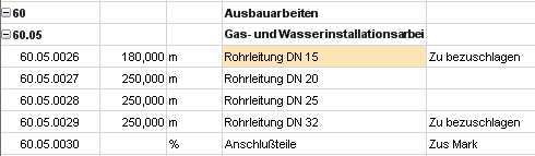a_eigenschaften_zuschlag_papt_tabelle