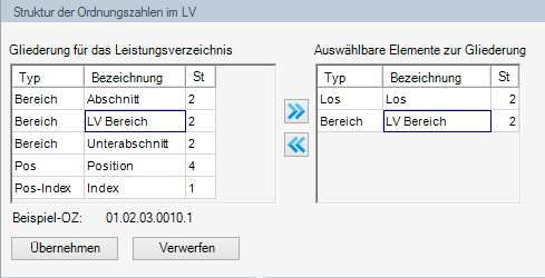 a_lv_gliederung_hinzugefuegt
