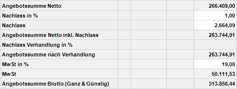 a_nachrechnung_zusstellung