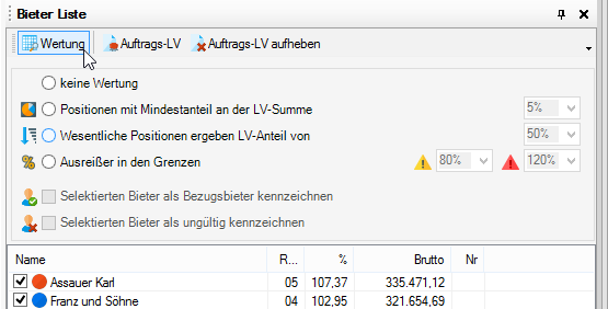 a_prs_wertung