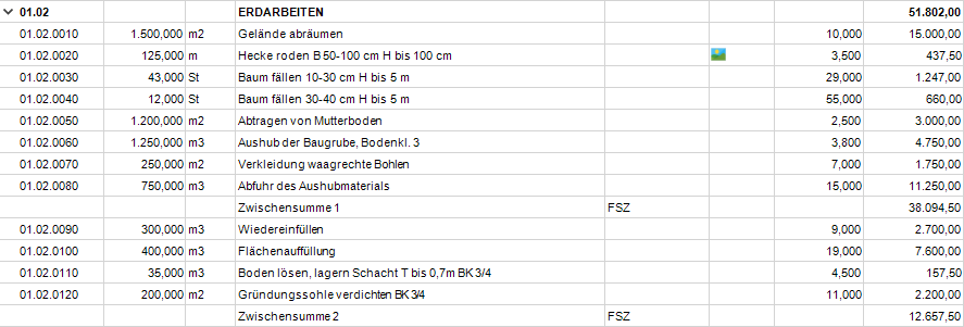 a_zwischensumme