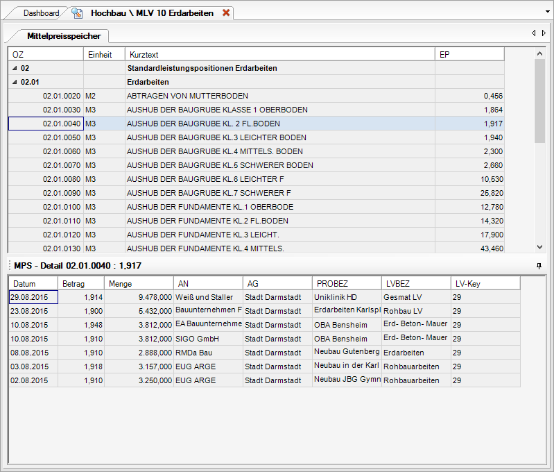 multi-db_stlvd-pflege_mittelpreisspeicher-anzeige
