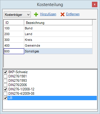 p_aks_kostentraeger_zuordnen