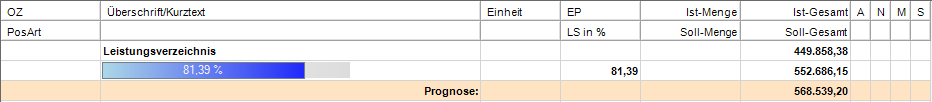 p_kostenuebersicht_prognose