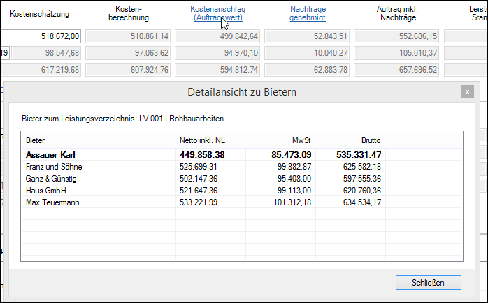 p_kostenuebersicht_register_vergabe