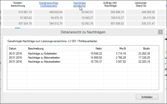p_orga_nachtraege_genehmigt